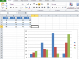 Vài thủ thuật nhỏ khi làm việc với Excel