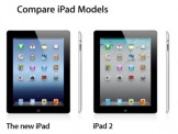 Đọ độ bền của New iPad vs. iPad 2