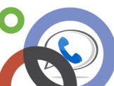Chức năng gọi điện và nhắn tin sắp được tích hợp trên Google