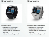 Smartwatch Toq của Qualcomm giảm giá chỉ còn 250 USD