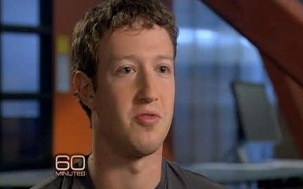 Những ngày đầu thành lập và chân dung Mark Zuckerberg